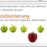 Workshop Positionierung future-coach.de